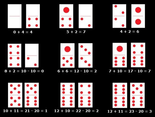 Variasi Permainan Domino: Dari Tradisional hingga Modern